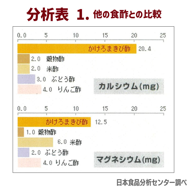 加計呂麻島でつくる 自然発酵のきび酢