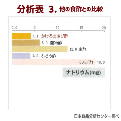 加計呂麻島でつくる 自然発酵のきび酢