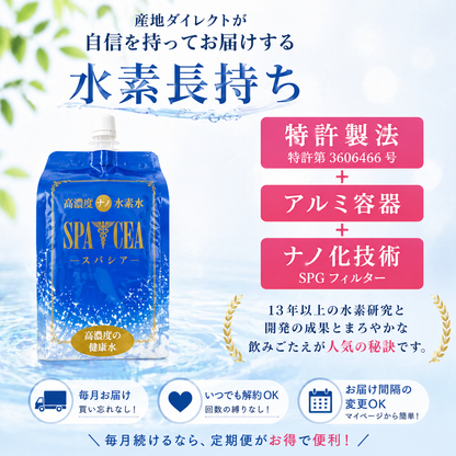 【高品質改良版】水素水スパシア 550ml｜GMP工場製造・長持ち1.4ppm・飲みやすい軟水・無添加