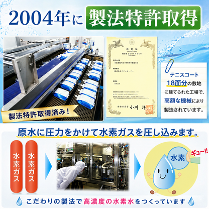 【高品質改良版】水素水スパシア 550ml｜GMP工場製造・長持ち1.4ppm・飲みやすい軟水・無添加