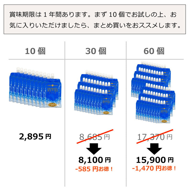 【高品質改良版】水素水スパシア 550ml｜GMP工場製造・長持ち1.4ppm・飲みやすい軟水・無添加